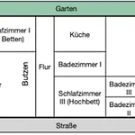 Historisches Reetdach-haus - Bis Zu 20 Personen *